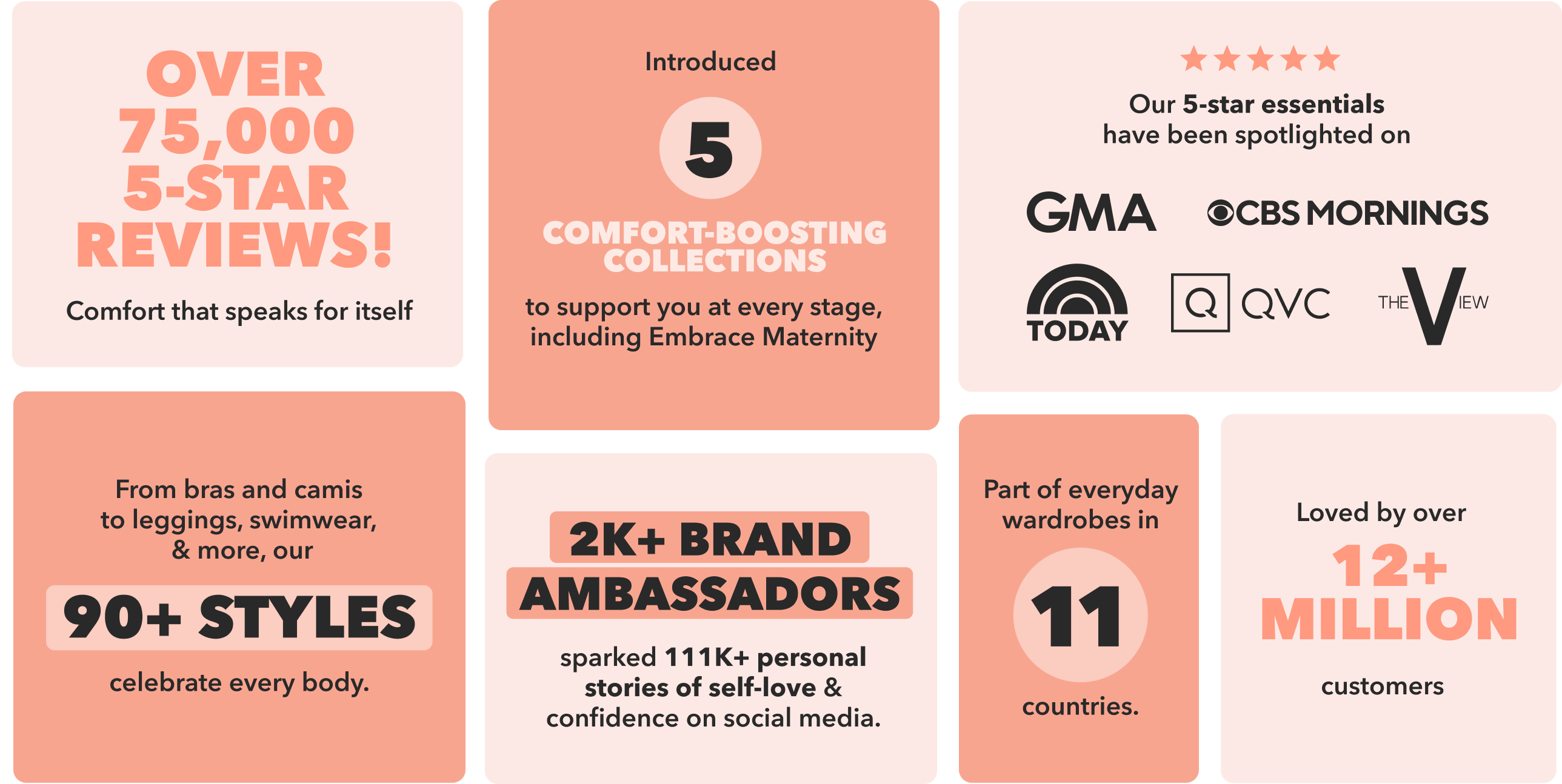 7 Shapermint facts you should know